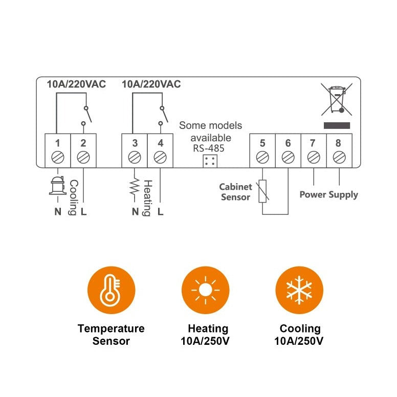 Elitech STC-1000HX Automatic Thermostat, Temperature Controller Switch in Pakistan thumbnail 3